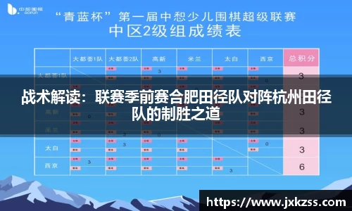 JBO竞博·体育