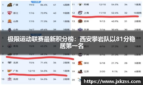 JBO竞博·体育官方网站