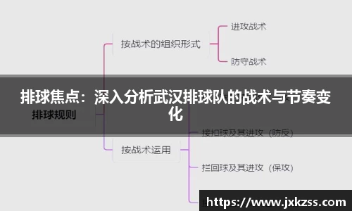 JBO竞博·体育官方网站