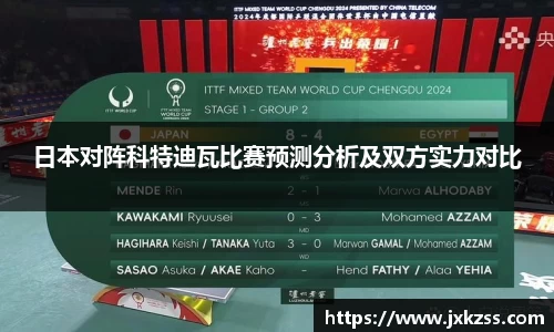 JBO竞博